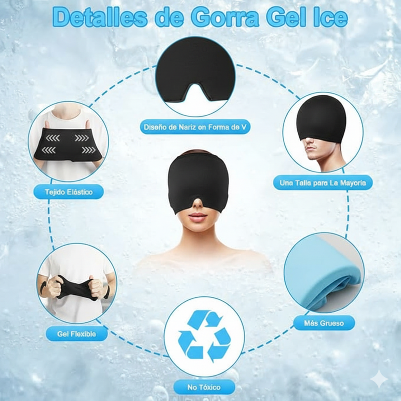 Compra 1 y llévate 2 - Alivio Rápido Migraña 5 en 1 📦 ENVÍO GRATIS